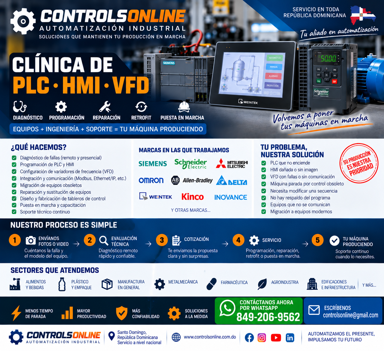 Presentación Clínica de PLC HMI y VFD de CONTROLSONLINE